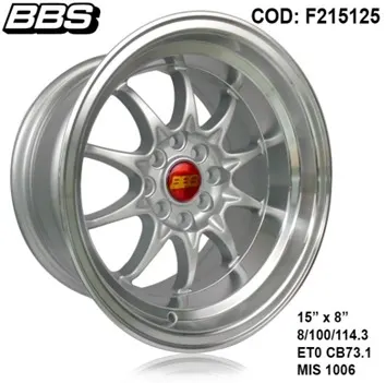 AROS 15X8 8X100-114 ET0 MIS 1006
